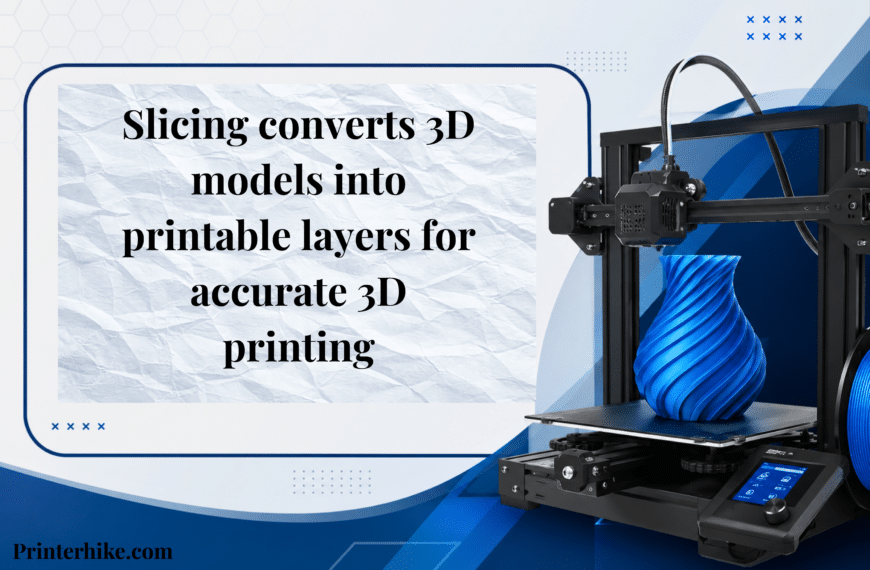 What is slicing in 3d printing